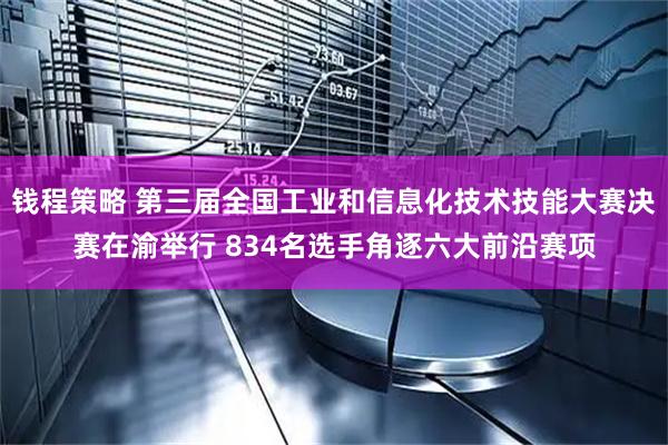 钱程策略 第三届全国工业和信息化技术技能大赛决赛在渝举行 834名选手角逐六大前沿赛项